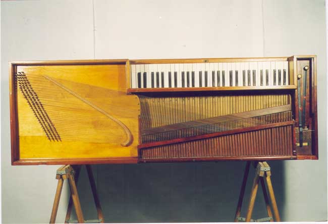 Tafelklavier Christopher Ganer, London 1790, Aufsicht